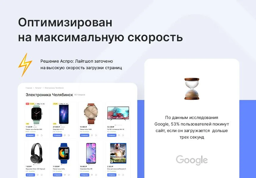 Аспро: Лайтшоп