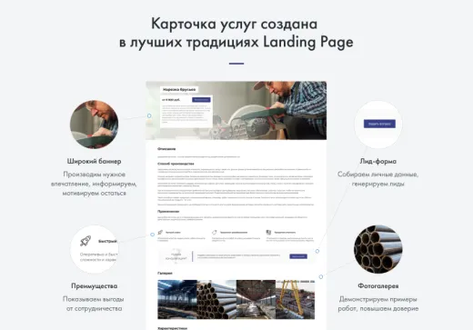 INTEC.Prom - сайт промышленных компаний и оптовых поставщиков с интернет-магазином и отраслевой CRM