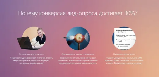 ЛИД-ОПРОСЫ — новый способ получения заявок с сайта, увеличивающий конверсию до 10 раз!