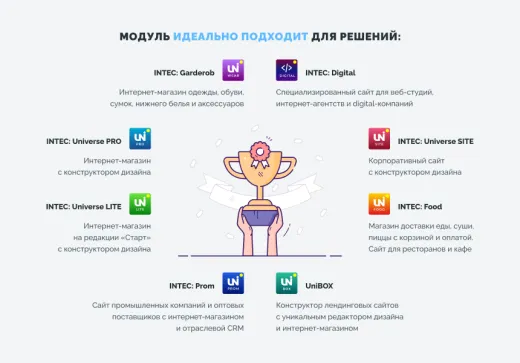 INTEC Конструктор дизайна и структуры сайта