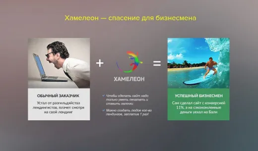 ХАМЕЛЕОН — 999 в 1. Безлимитный конструктор лендингов с корзиной и функциями для «автоворонок»