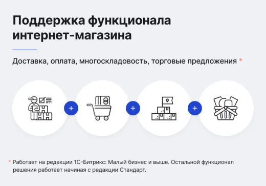 Некстайп: Прайм - готовый сайт для бизнеса