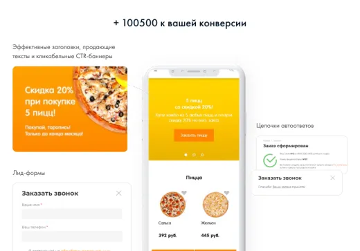 INTEC.Food - магазин доставки еды, суши, пиццы с корзиной и оплатой. Сайт для ресторанов и кафе