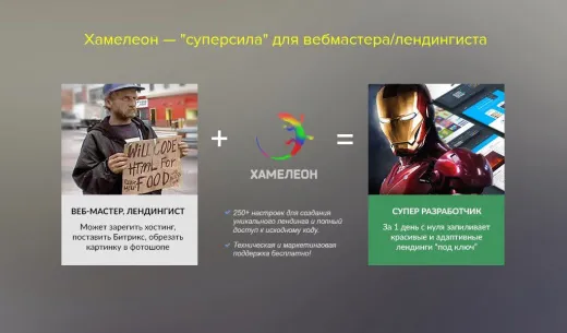 ХАМЕЛЕОН — 999 в 1. Безлимитный конструктор лендингов с корзиной и функциями для «автоворонок»