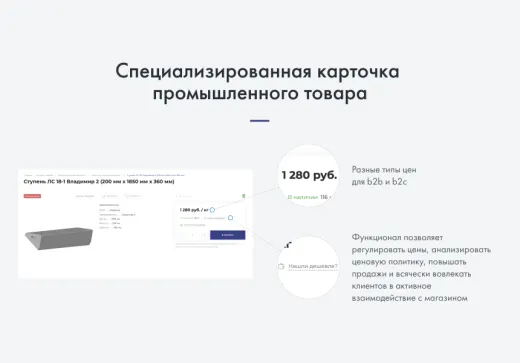 INTEC.Prom - сайт промышленных компаний и оптовых поставщиков с интернет-магазином и отраслевой CRM