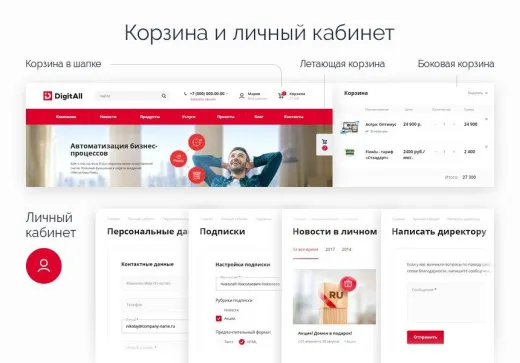 Аспро: Digital - Корпоративный сайт